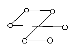 retas